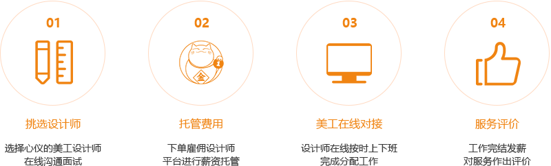 平臺說明附圖.png